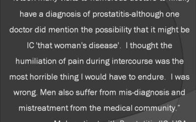 Bridge for Pelvic Pain