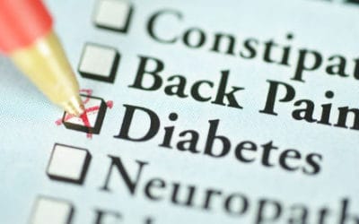 November is American Diabetes Month