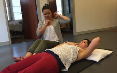 Evaluating and Treating Neck Dysfunctions