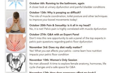 Pelvic Health 101: Pain & Sexuality: Is it all in My Head?