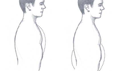 The use of Breath in the Pilates Method