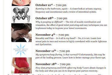 Is It All In My Head?