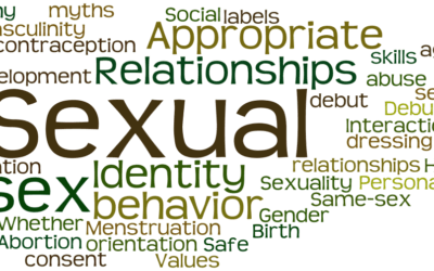 September is Sexual Health Awareness Month