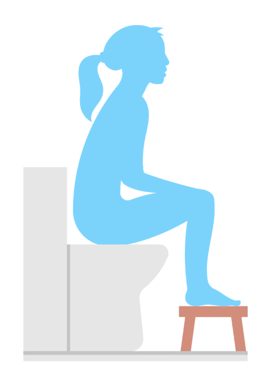 Physical Therapy in Treating Bowel Dysfunction